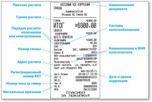 чек коррекции онлайн касса