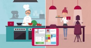 Автоматизация общепита,кафе,ресторанов