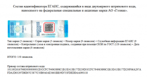 Состав акцизной марки